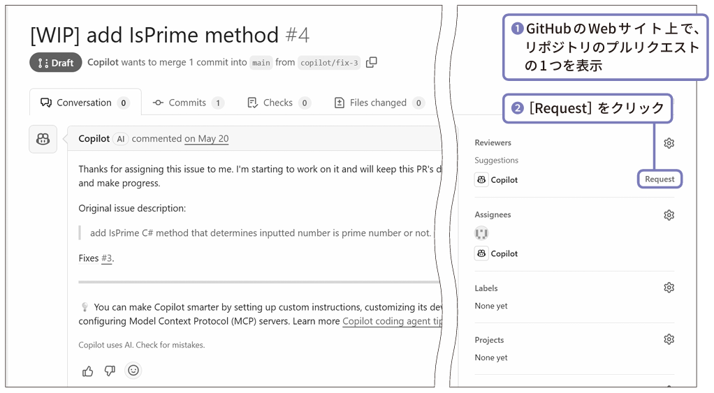 GitHubのWebサイト上で、リポジトリのプルリクエストの1つを表示（❶）。［Request］をクリック（❷）