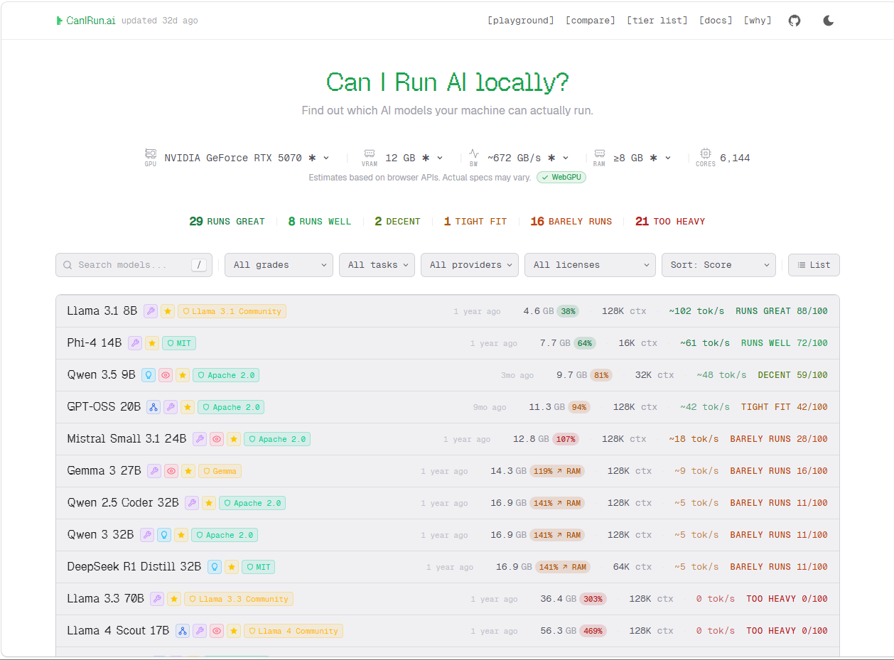 「CanIRun.ai」でAIモデルを探す