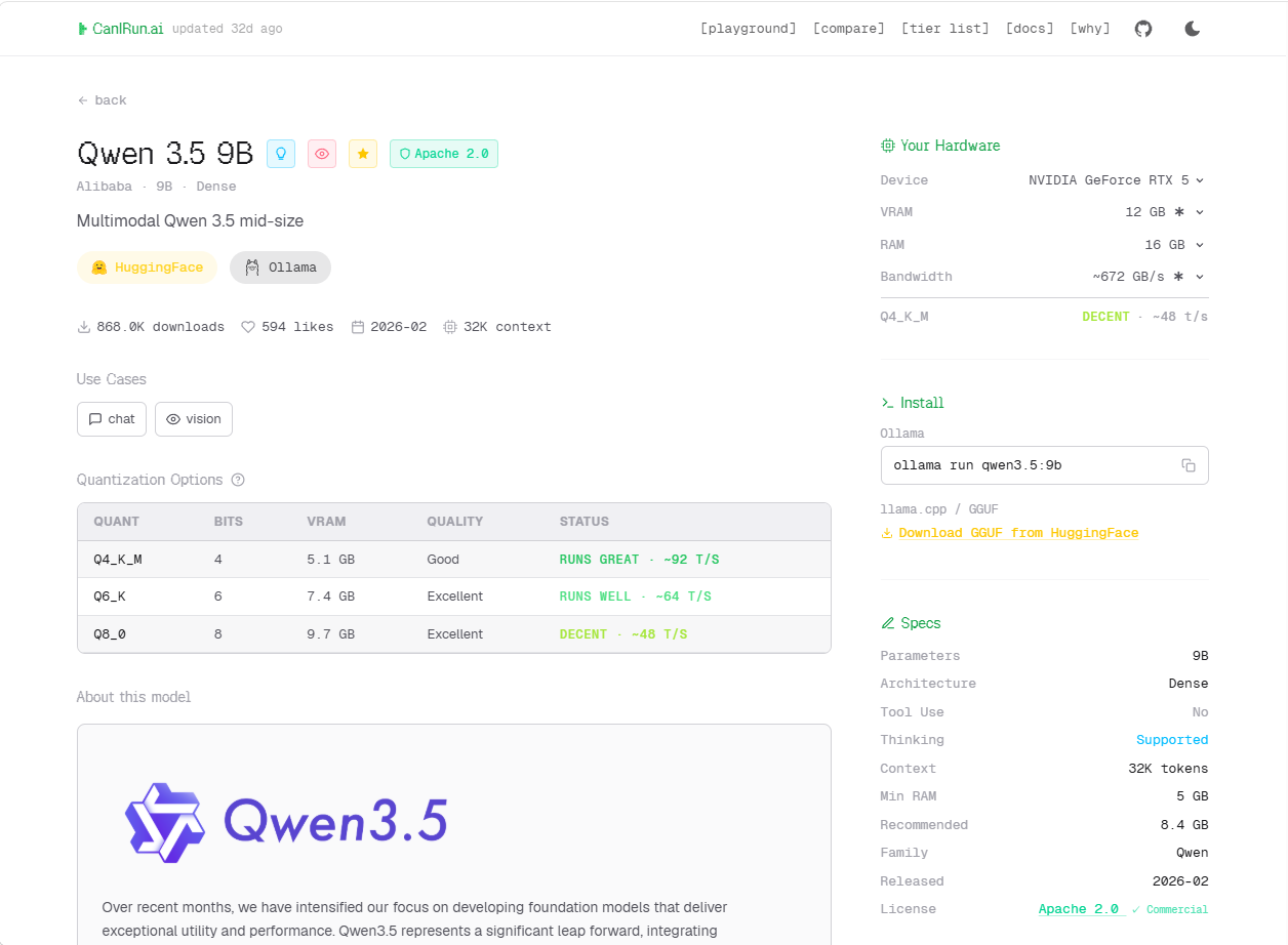 「CanIRun.ai」で各AIモデルの情報を見る