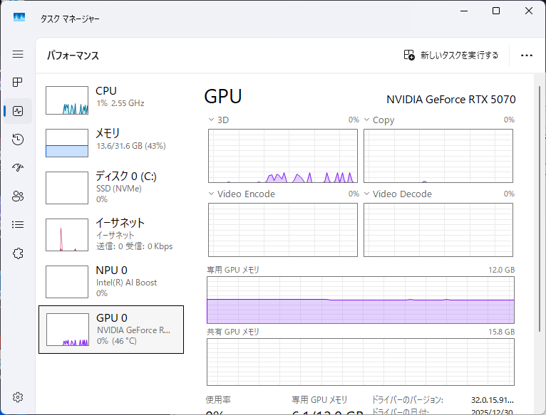 AIによる支援執筆を使っているときのGPUやCPUの動作状況