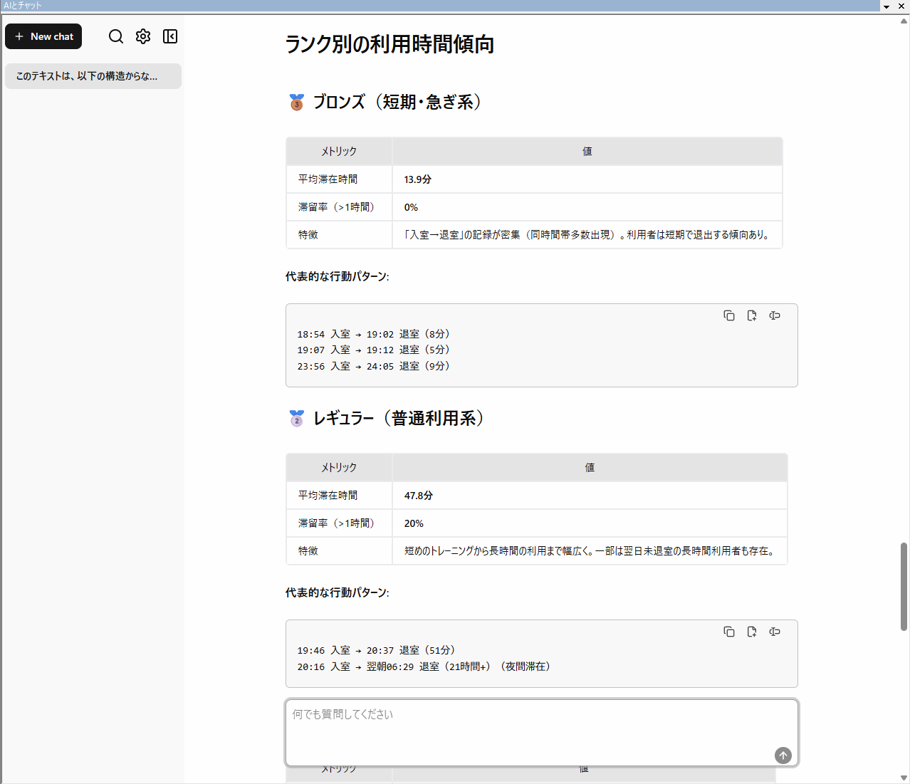 分析結果（1）