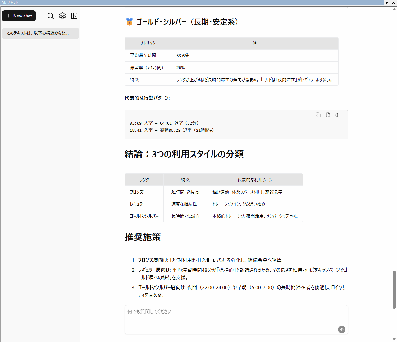 分析結果（2）