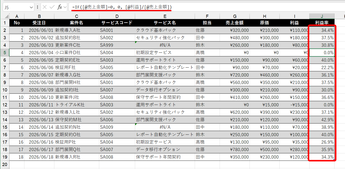 列全体の数式が修正された