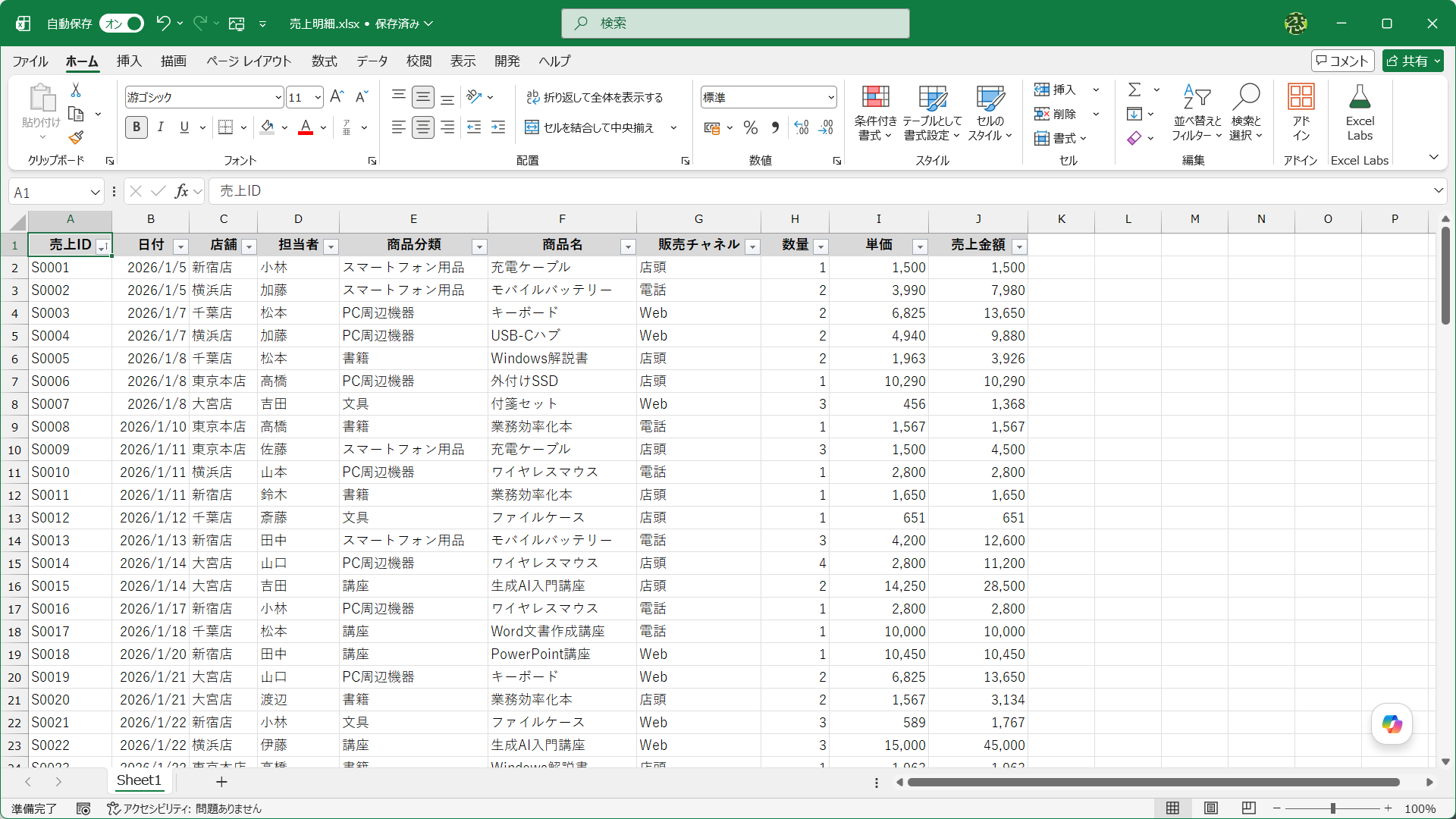 手元にあるデータをいろいろな視点で分析したいことがありますよね