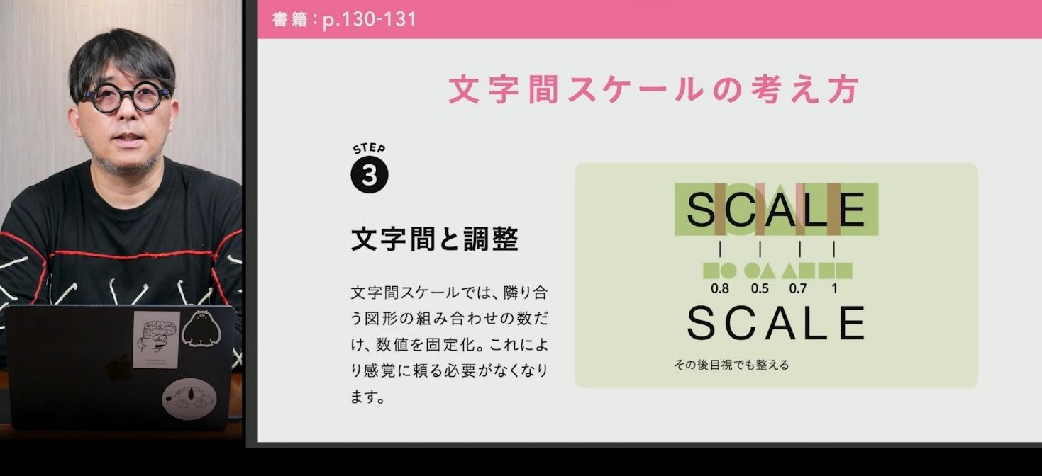 プロが実務で行っている一連の思考プロセスとテクニックを視覚的に学べる