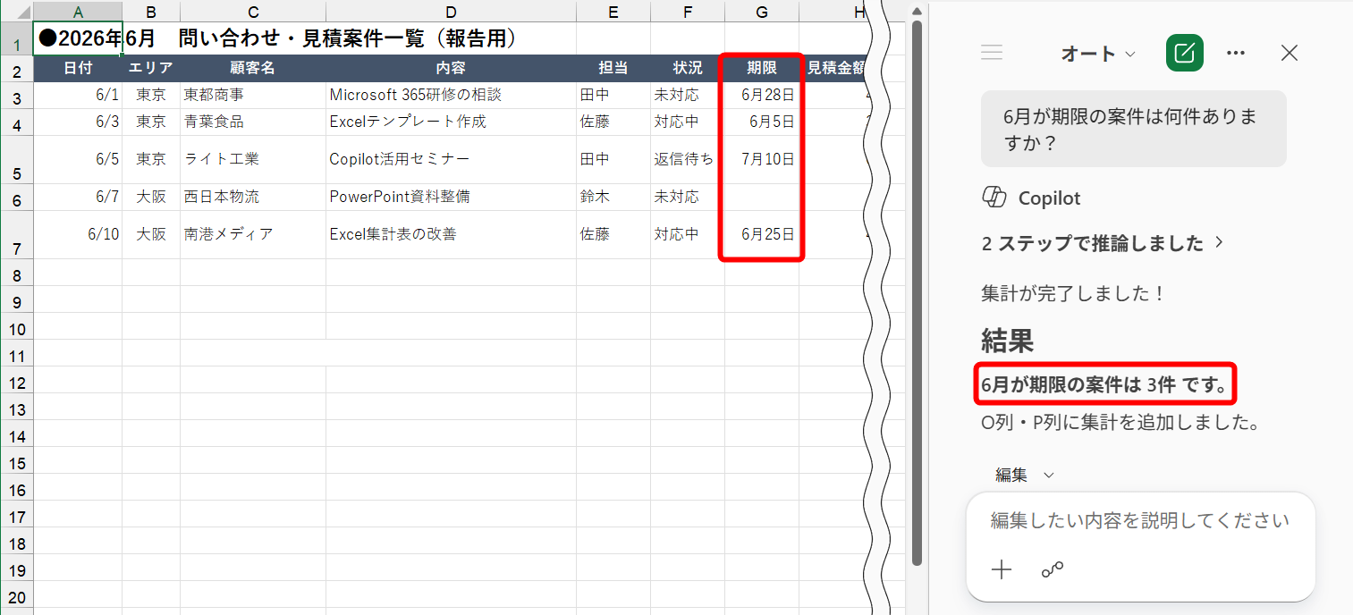 「期限」列を用意して、日付を入力してある。未定の場合は空白。「6月が期限の案件は何件ありますか？」の指示に正しく回答された