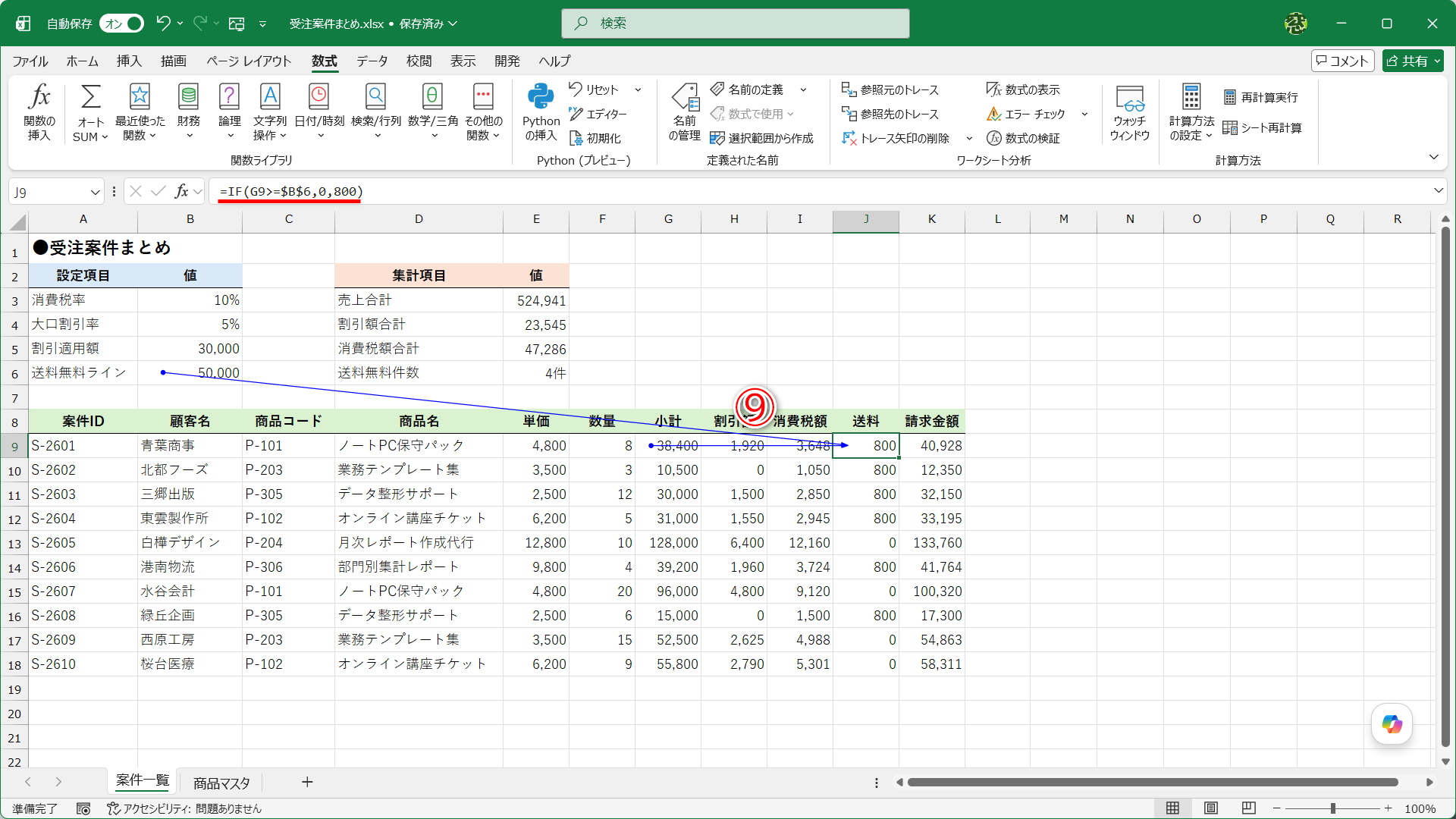 セルJ9の数式の「参照元」となるセルから矢印が2本表示されます（⑨）。セルJ9の数式は「=IF(G9>=$B$6,0,800)」なので、セルG9（小計）とB6（送料無料ライン）を参照していることがわかります