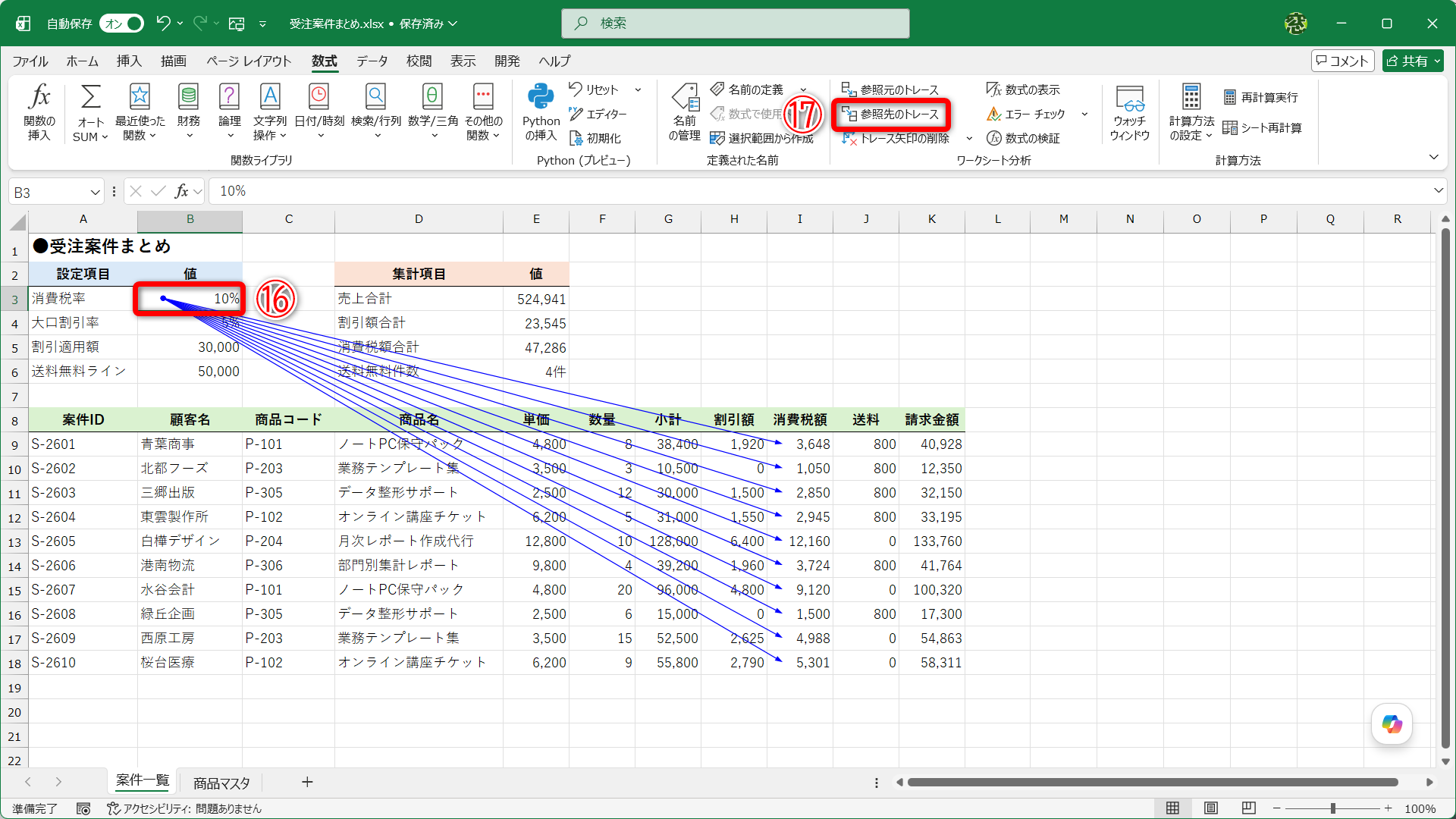「消費税率」の入力されたセルB3（⑯）を選択して、［参照先のトレース］（⑰）をクリックすると、セルB3を参照する数式が入力されたセルに向かって矢印が表示されます