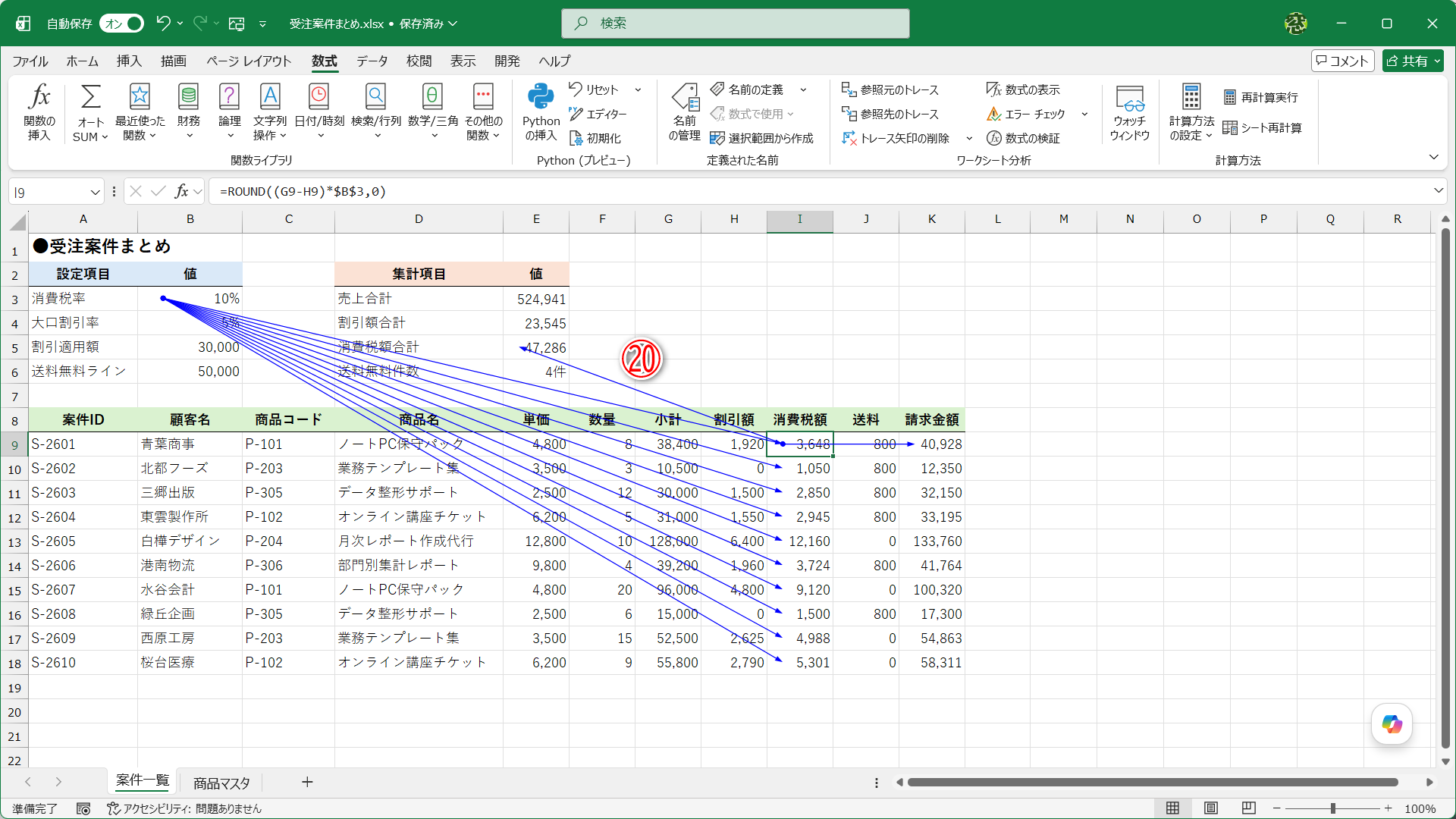 セルI9の数式「=ROUND((G9-H9)*$B$3,0)」の結果は、セルE5（消費税額合計）とセルK9（請求金額）から参照されていることがわかりました（⑳）