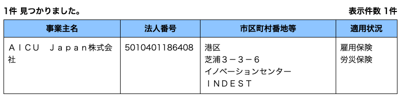 労働保険適用事業場検索には『雇用保険』『労災保険』の両方が表示される
