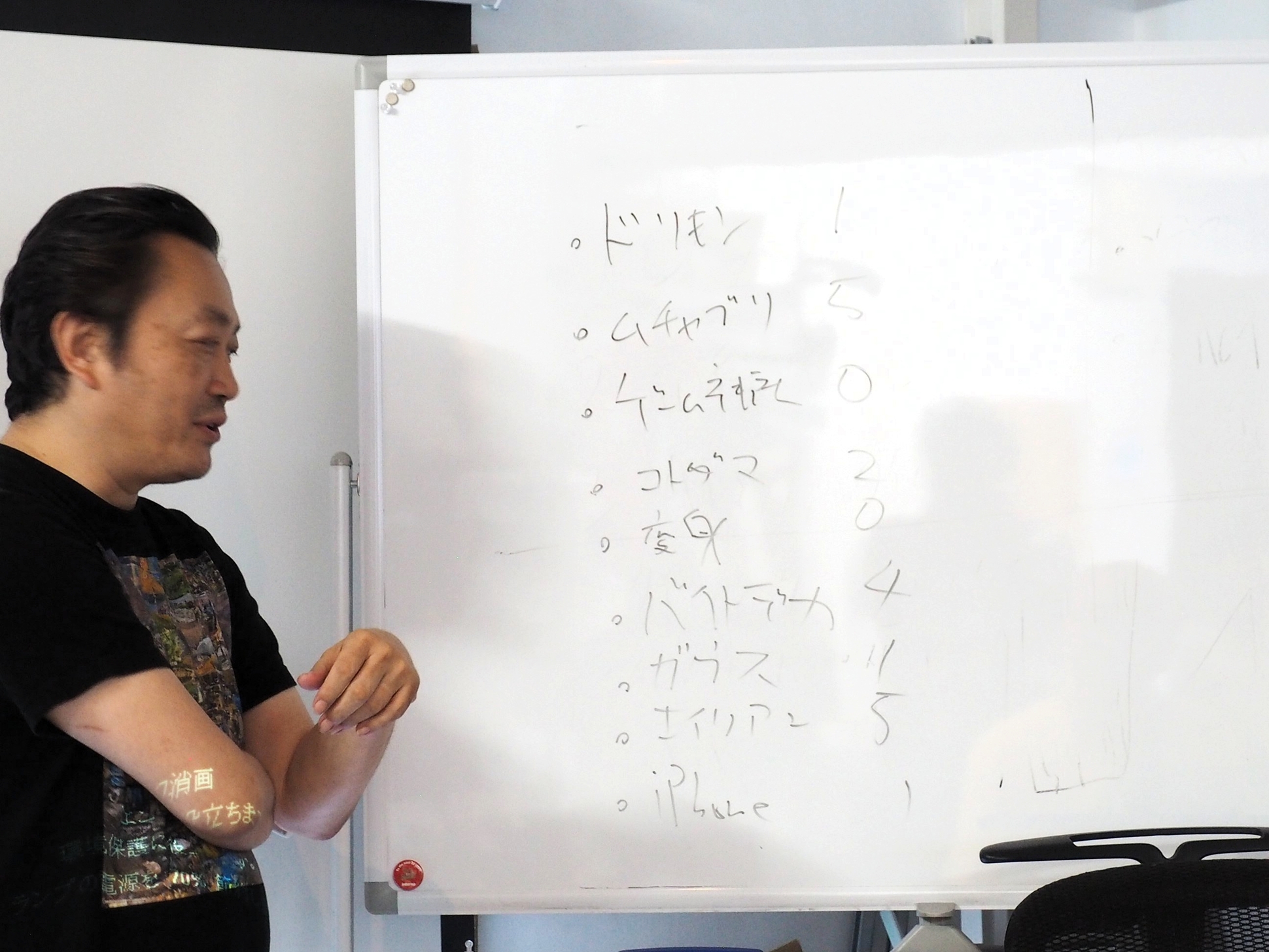 参加者9人の発表が終わって審査が始まった。清水氏の最終ジャッジにより「AIムチャぶりラッシュ」が優勝となった。作者は精神科医の宋龍平氏