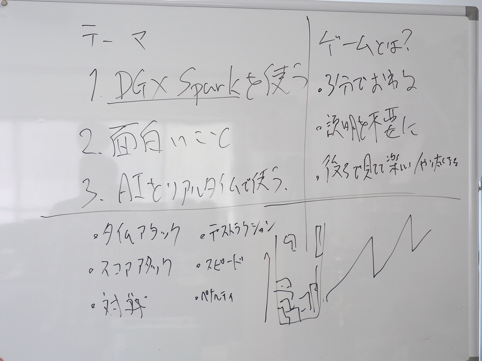テーマは「DGX Sparkを使う」「面白いこと」「AIをリアルタイムで使う」の3つ。ゲームでは「3分で終わる」「説明が不要」「後ろで見てて楽しい」の3つが重要。ゲームのイディオムとして「タイムアタック」「スコアアタック」「対戦」「デストラクション」「スピード」「ペナルティ」がある
