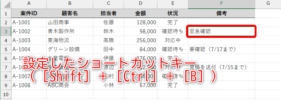 任意のセルを選択して、設定したショートカットキー（［Shift］＋［Ctrl］＋［B］）を押す