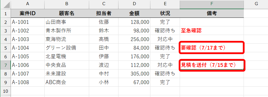 他のセルでショートカットキーを押しても同じ書式を設定できる