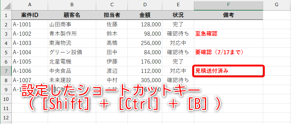 マクロで設定した書式を解除したいセルを選択して、ショートカットキー（［Shift］＋［Ctrl］＋［B］）を押す
