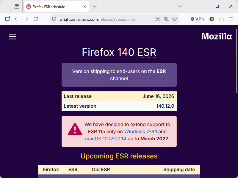 「Firefox ESR」のリリーススケジュール表に記載された最新の延長情報