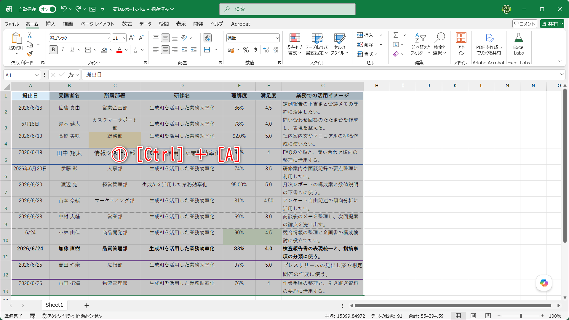 表内のセルを選択して［Ctrl］＋［A］キーを押し（①）、表全体を選択します