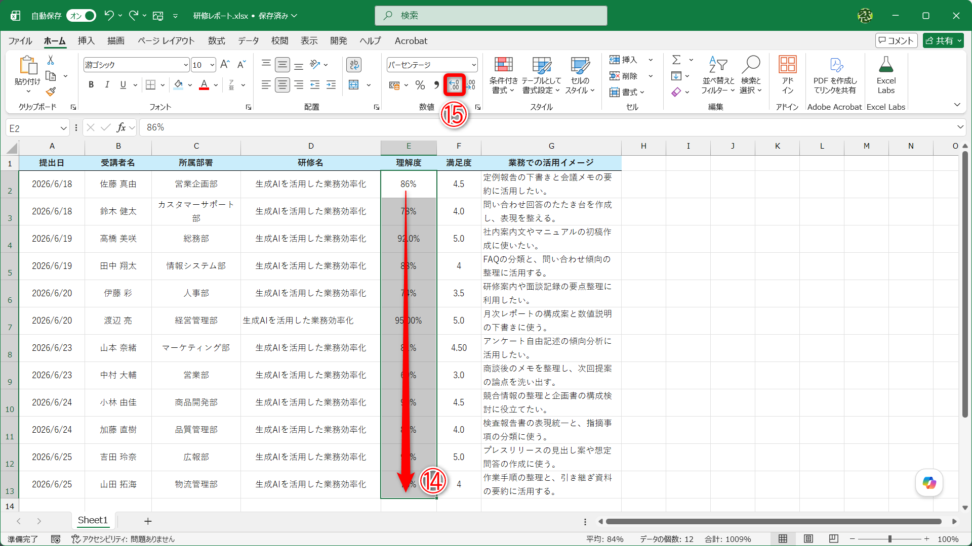 セル範囲を選択して（⑭）、［小数点以下の表示桁数を増やす］（⑮）をクリックします