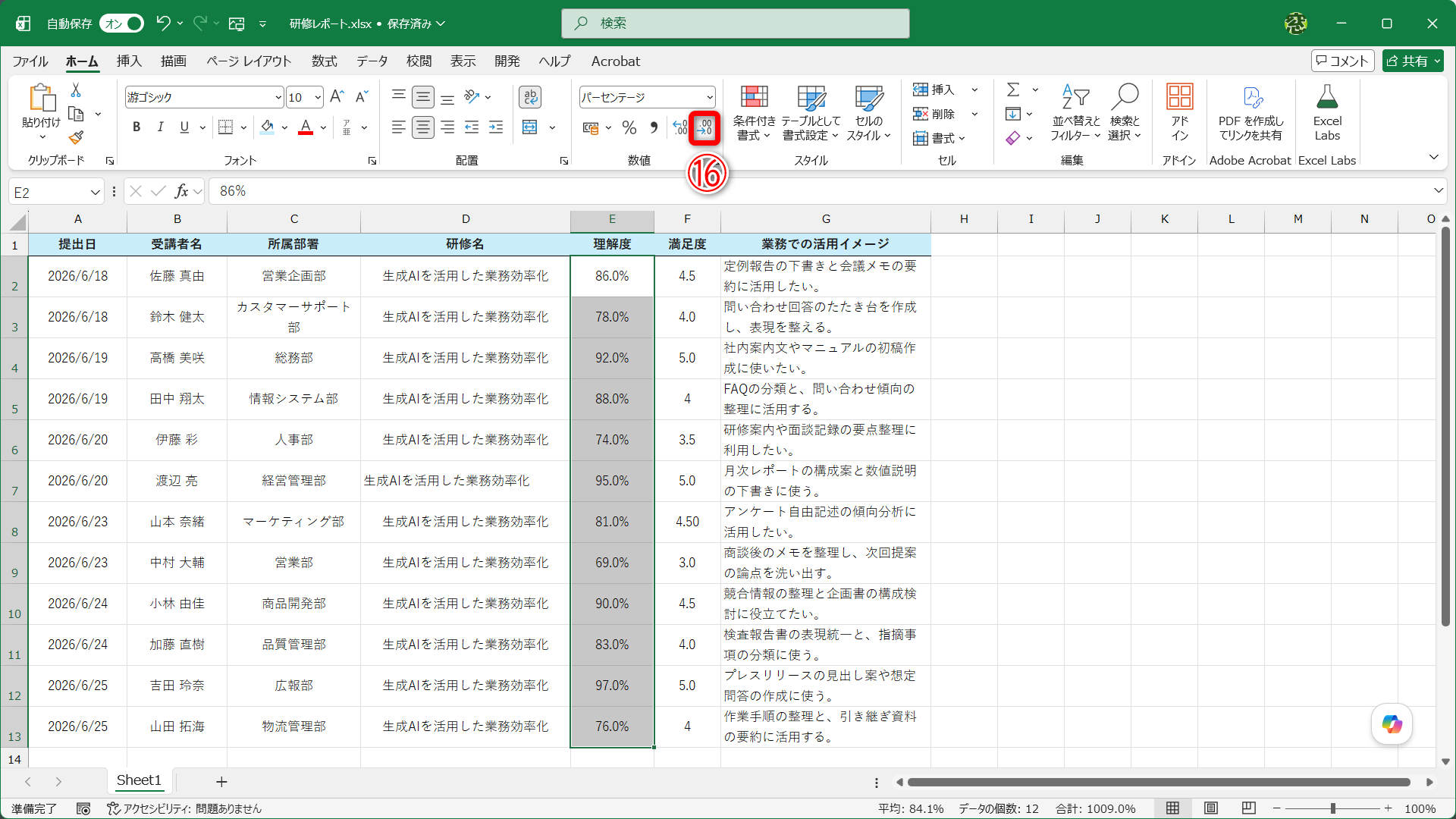 小数点以下第一位に統一されました。［小数点以下の表示桁数を減らす］（⑯）をクリックします