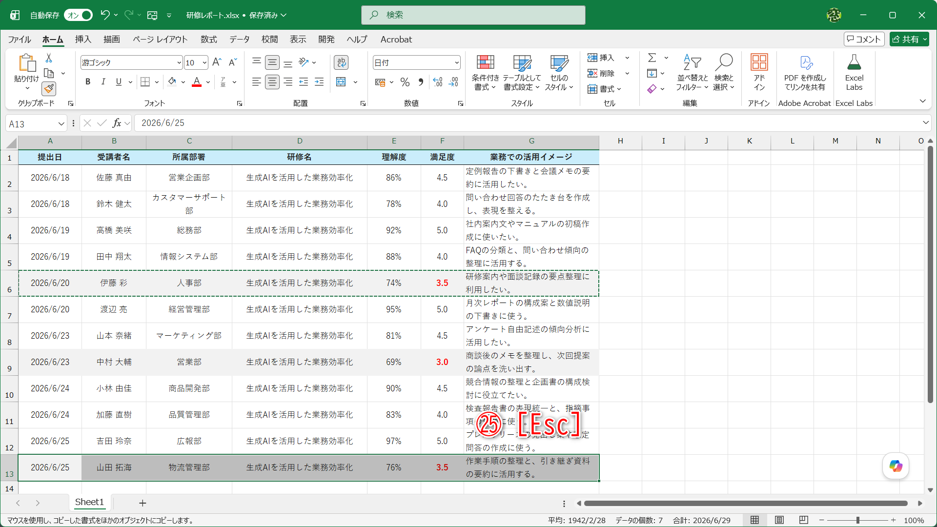 書式が貼り付けられました。［Esc］キーを押して（㉕）、貼り付けの操作を終了します