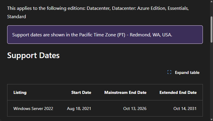 「Windows Server 2022」のメインストリームサポート終了があと3カ月に迫る