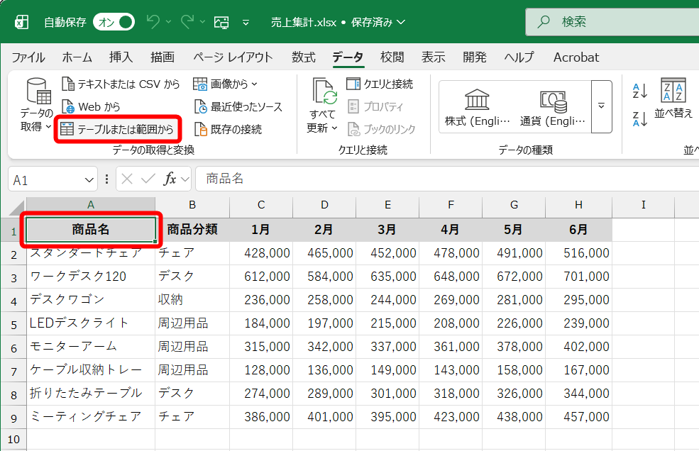 表内のセルを選択して、［データ］タブの［テーブルまたは範囲から］をクリックする
