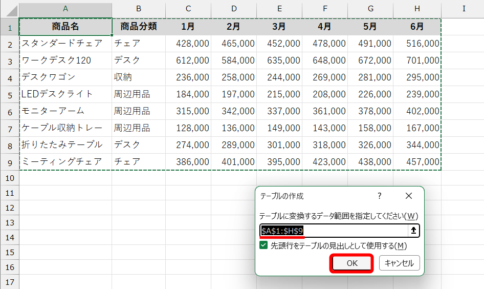 表の範囲と見出しの設定を確認して、［OK］をクリックする