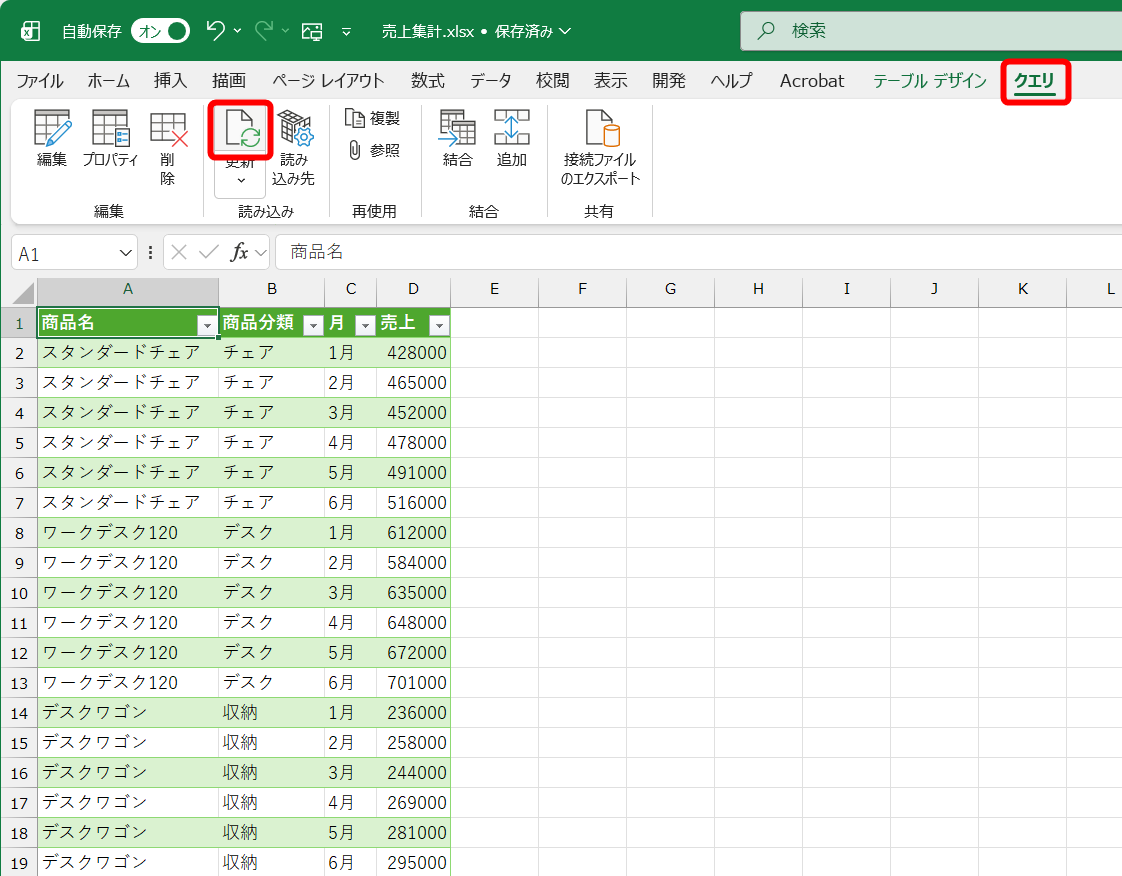 Power Queryで一覧形式に整えた表を選択して、［クエリ］タブにある［更新］をクリックする