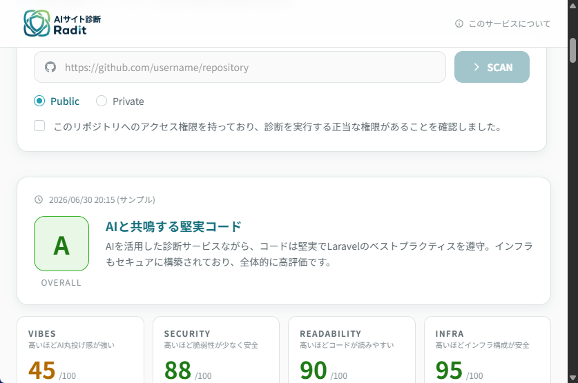 「AIサイト診断 Radit」