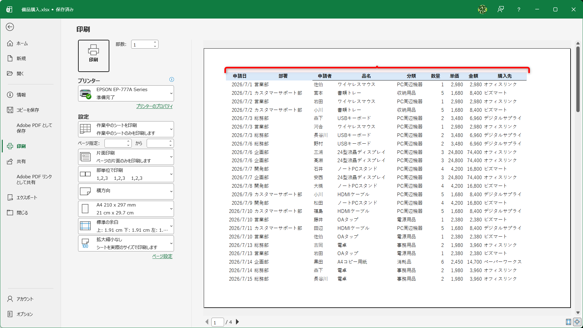 きれいに用紙に収まっているように見えますが……