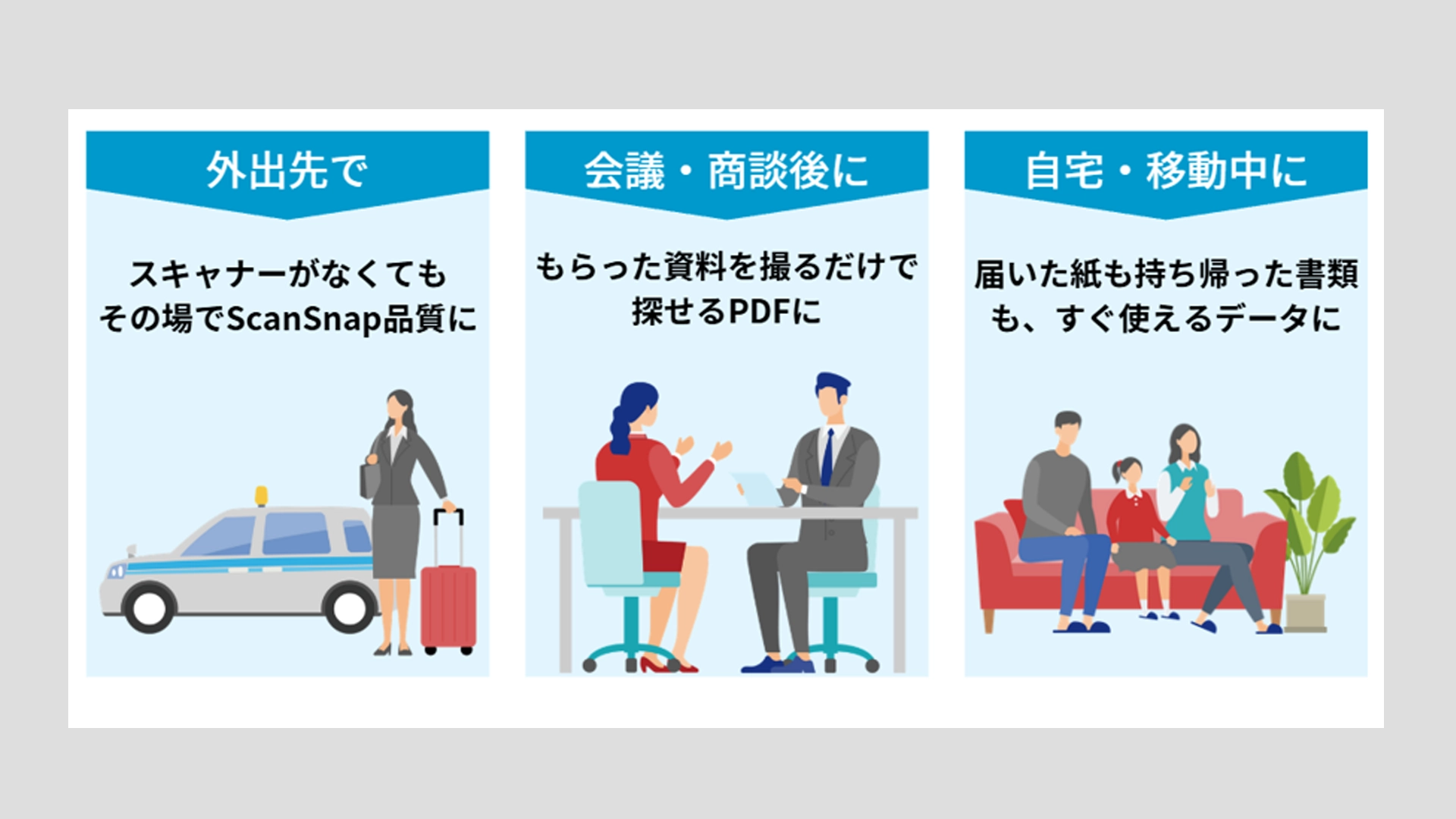 「ScanSnap Cloud＋」の利用シーン例
