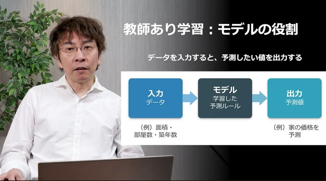 図解を中心に「機械学習とは何か」を知識ゼロから学べる