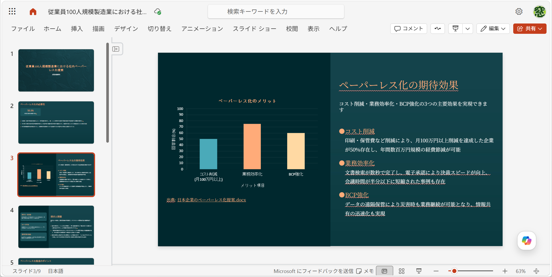 生成されたPowerPointファイルが表示される