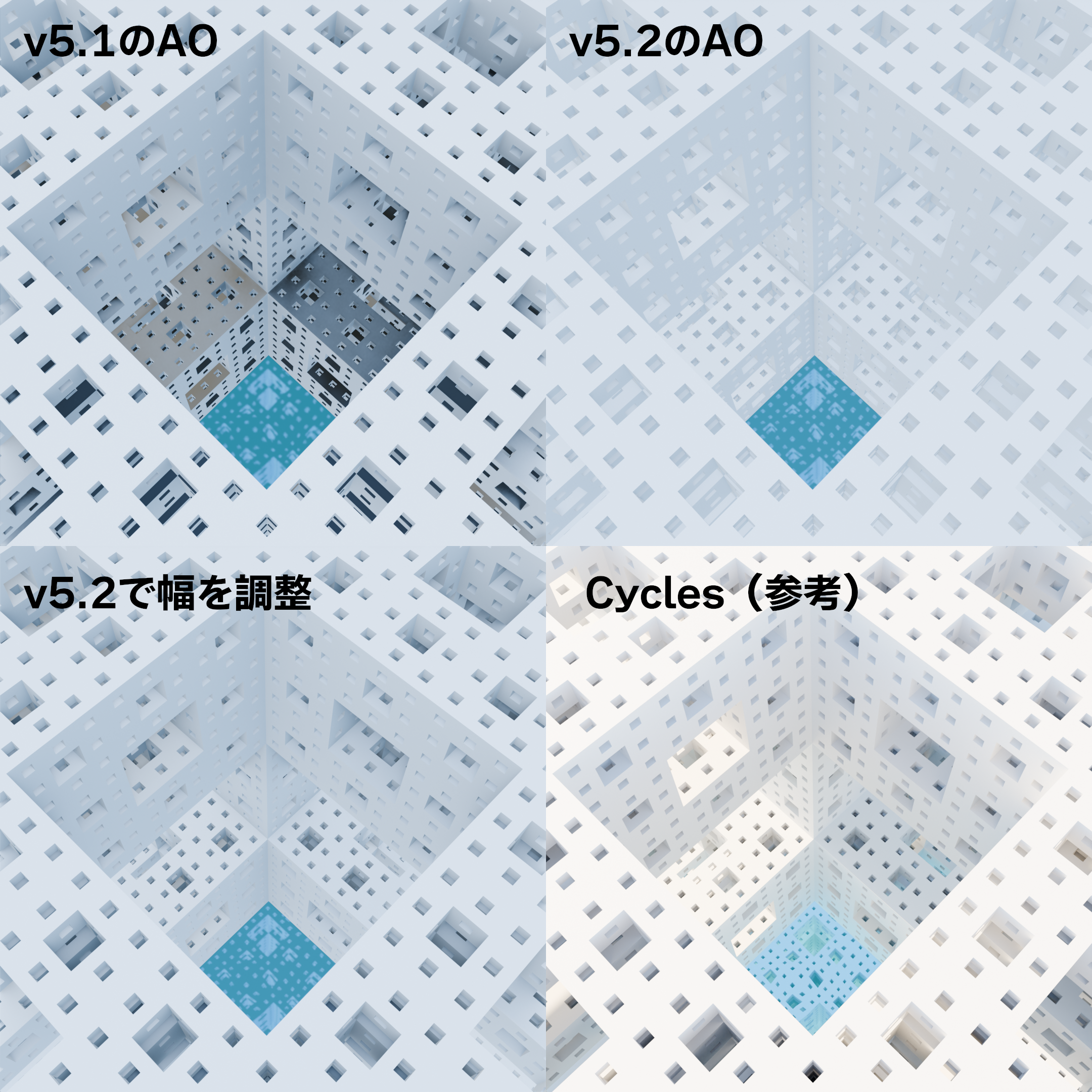 EEVEEでのAOのレンダリングの比較（＋Cyclesによる参考レンダリング）