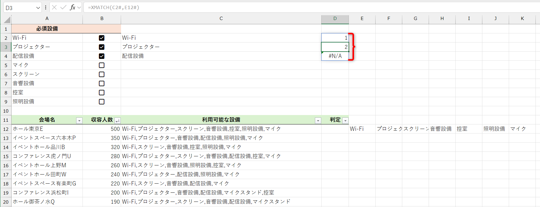 結果は「1」「2」「#N/A」と表示された