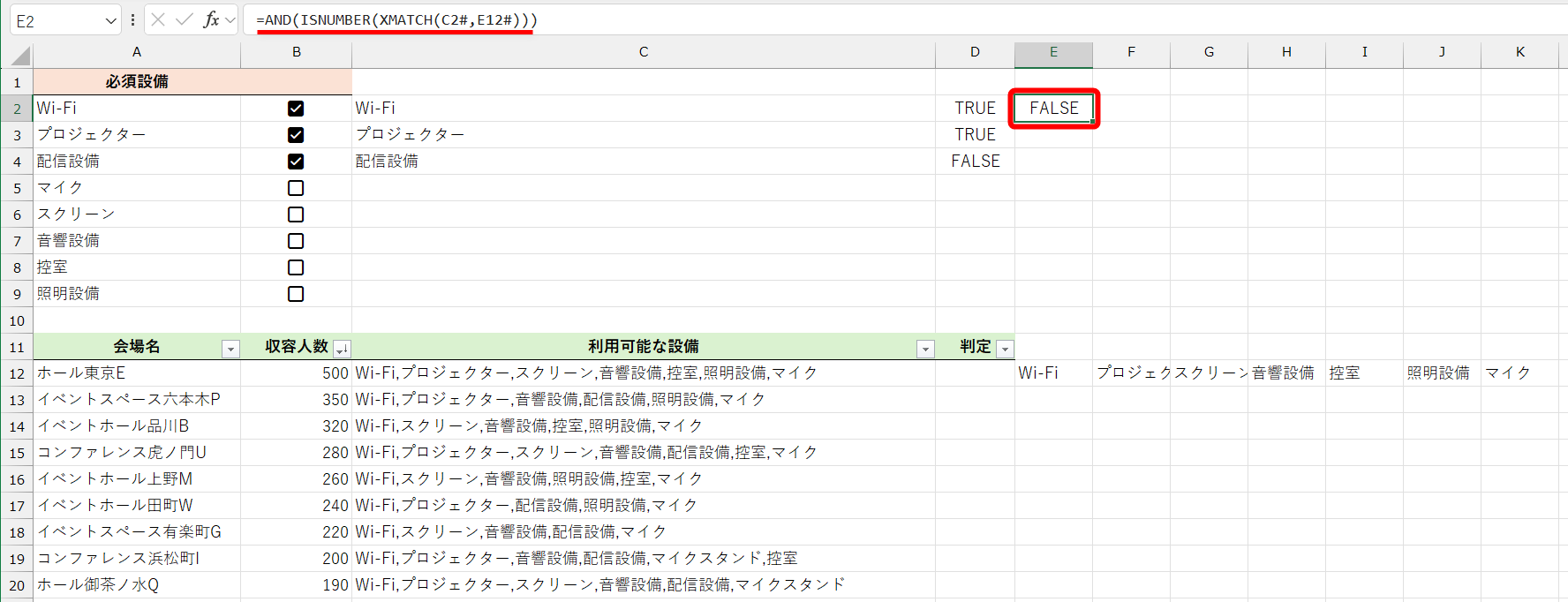 AND関数を組み合わせた数式「=AND(ISNUMBER(XMATCH(C2#,E12#)))」を入力すると、必須設備が会場の設備にすべて含まれているかどうかを判定できる