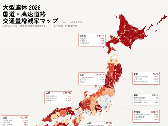 「交通量増減率マップ」