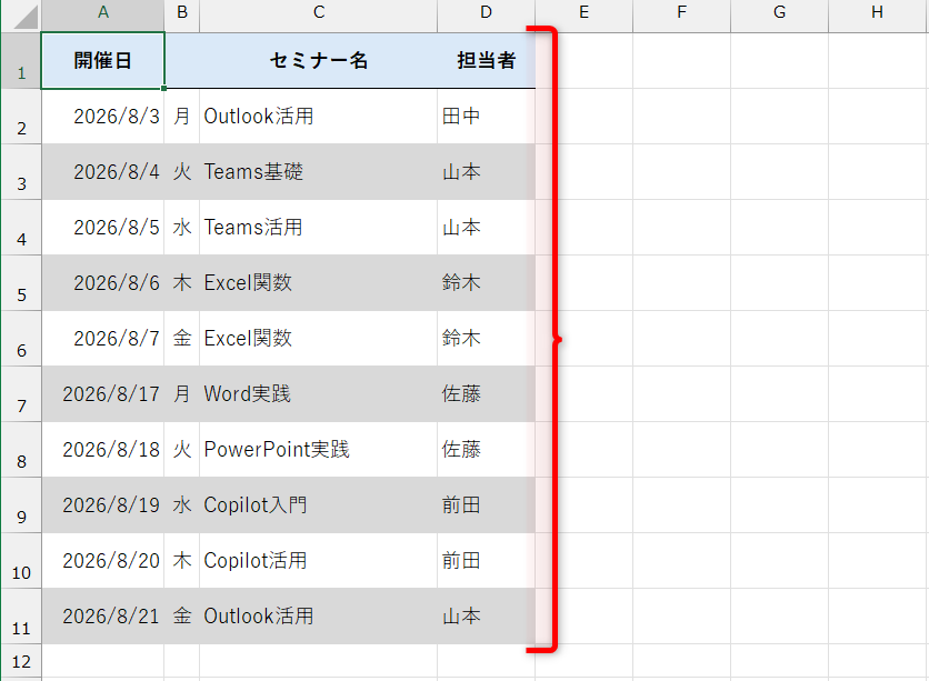 書式が設定された