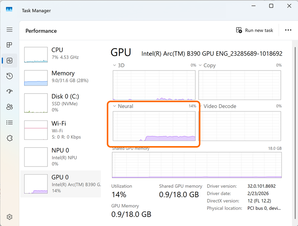 ［パフォーマンス］ページ。GPUの「Neural」グラフに注目