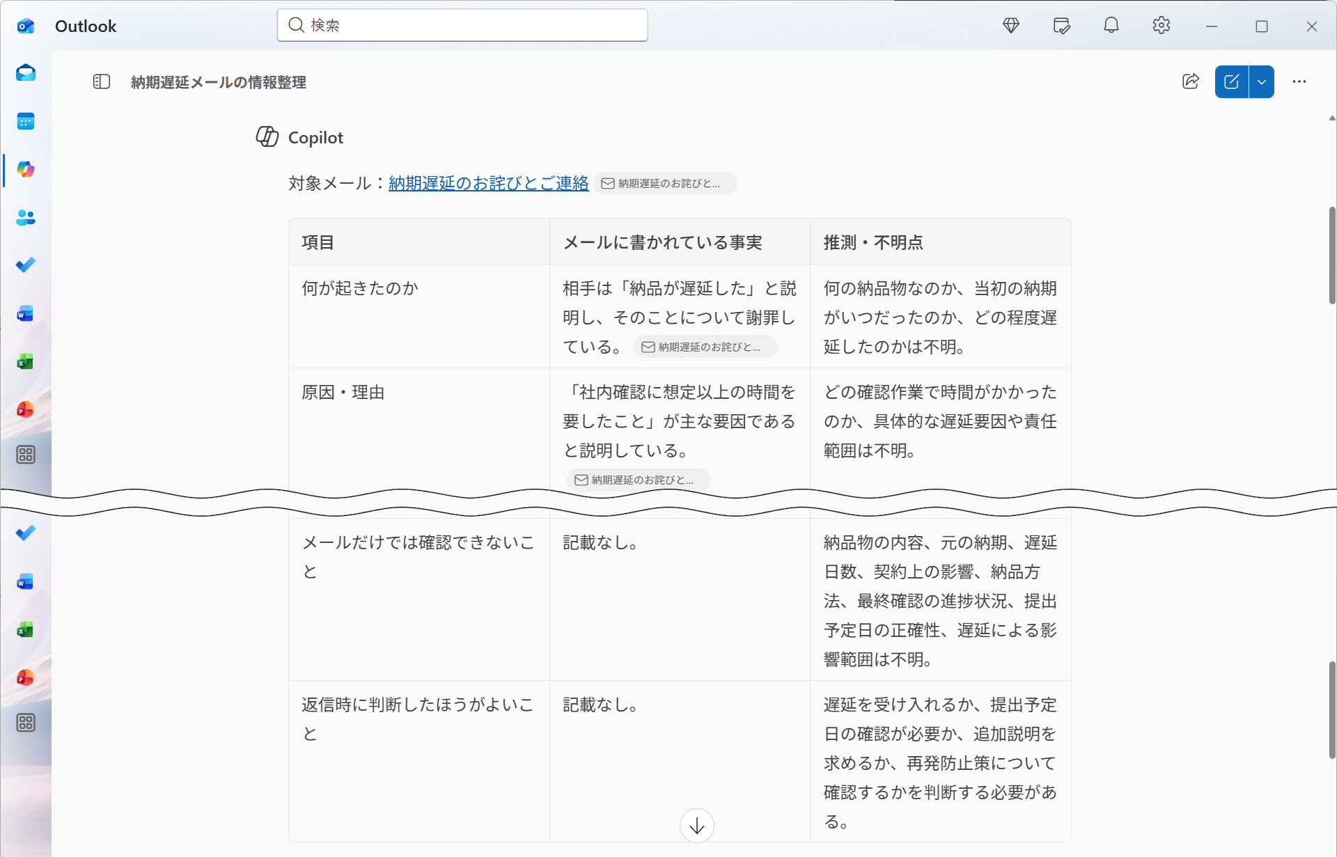 判断材料となる情報が表にまとめられた