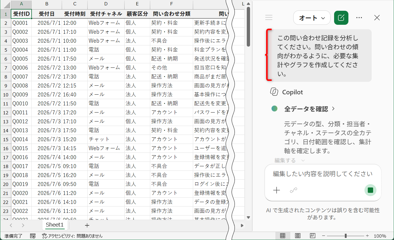 「この問い合わせ記録を分析してください。問い合わせの傾向がわかるように、必要な集計やグラフを作成してください。」というプロンプトを送信した
