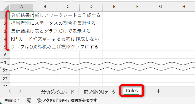 「.Rules」という名前のシートを追加して、上記のルールを追加した状態