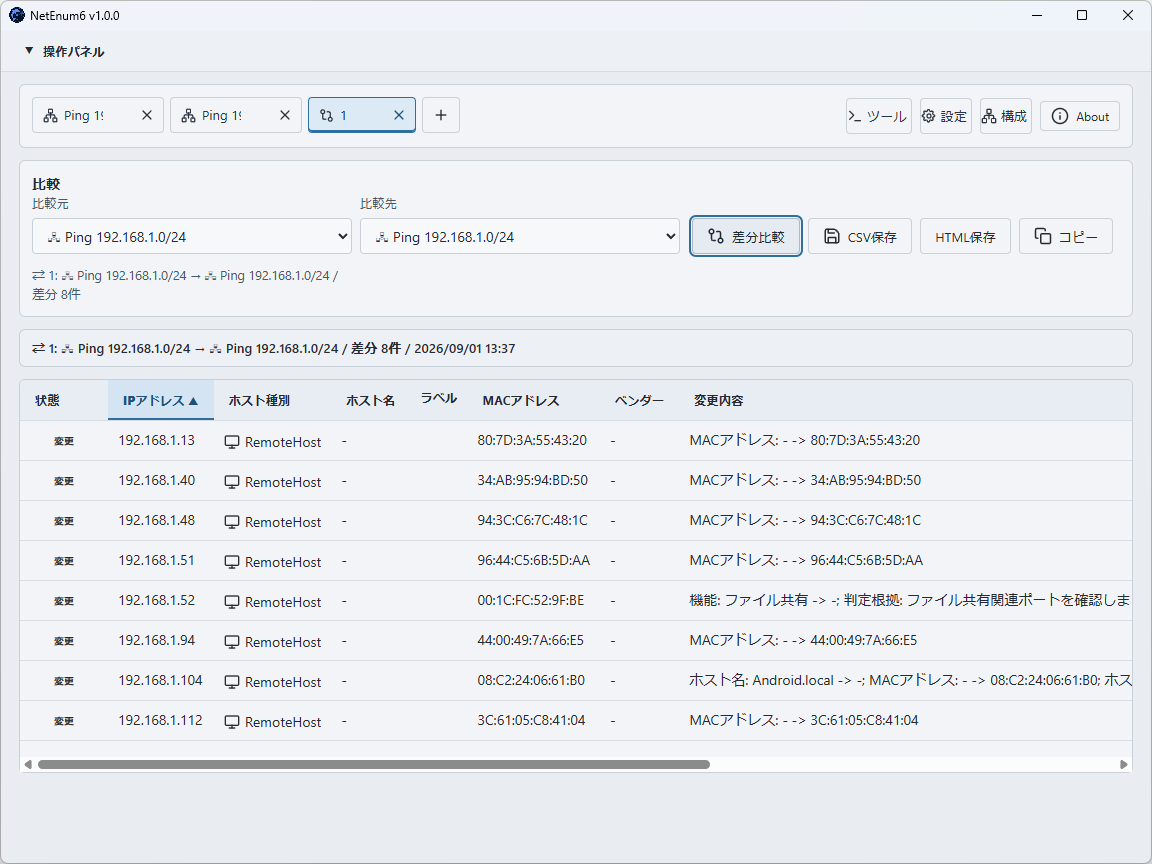 取得したネットワークデータの比較。経時比較をすれば、不審なデバイスが紛れ込んだことに気付けるかもしれない