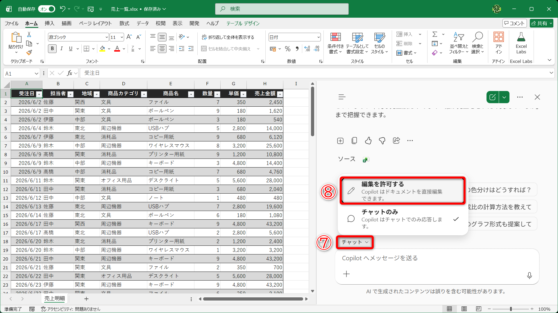 ［チャット］（⑦）をクリックして［編集を許可する］（⑧）を選択します