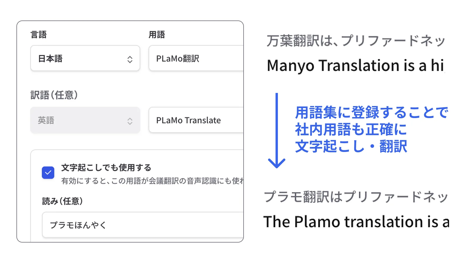 用語集で専門用語や固有名詞の一貫性も維持