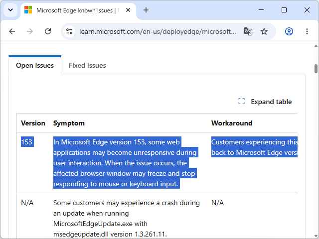 「Microsoft Edge known issues」における当該問題の記載