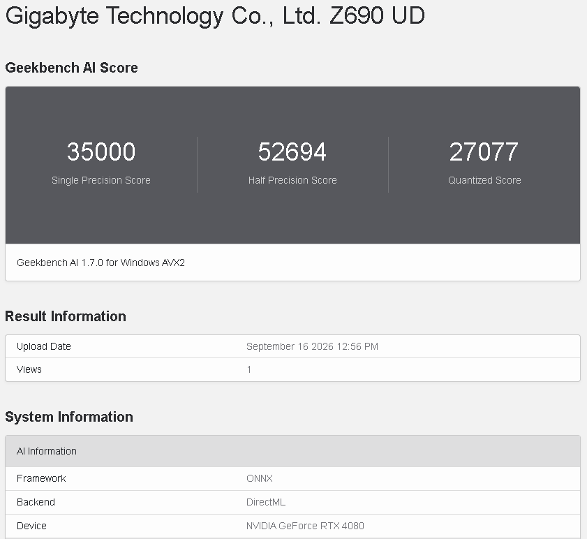 「GeForce RTX 4080」による結果