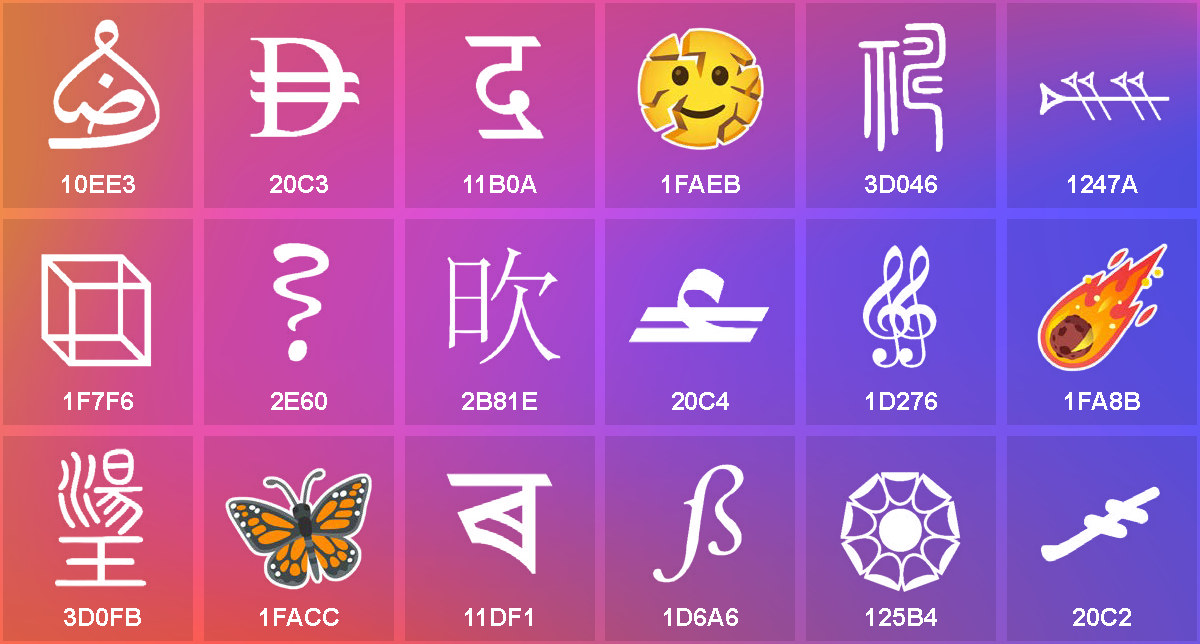 「Unicode 18.0」で追加された文字の一部