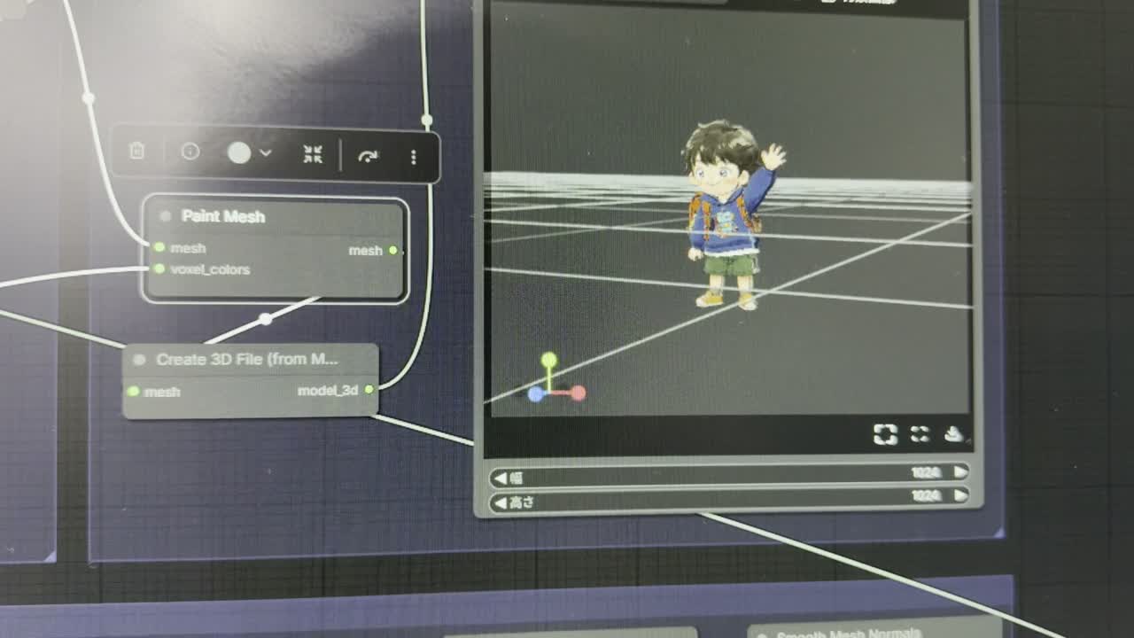できあがった3D生成モデルの例