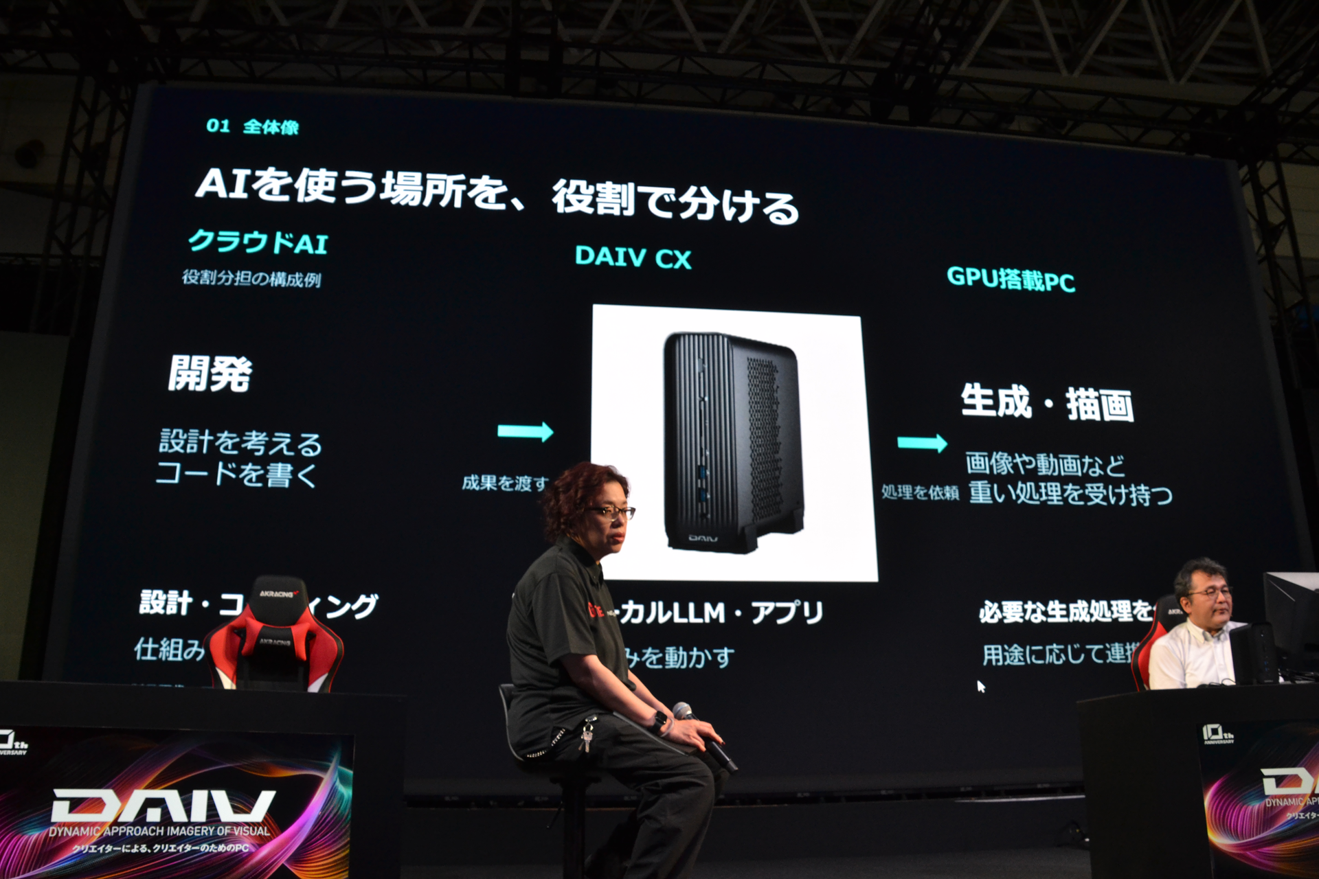 クラウドAIとの使い分け